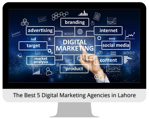 The Best 5 Digital Marketing Agencies in Lahore